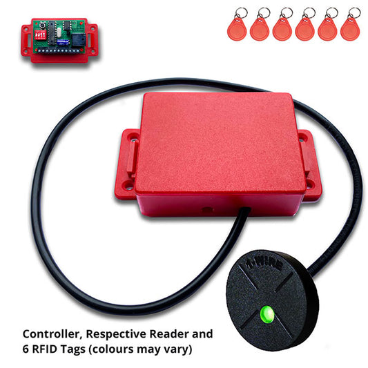 RF431CONT RFID Controller